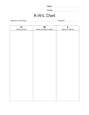 KWL Chart