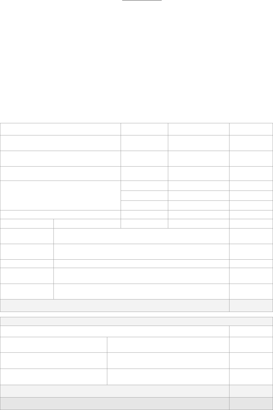 Pay slip print template (Australia)