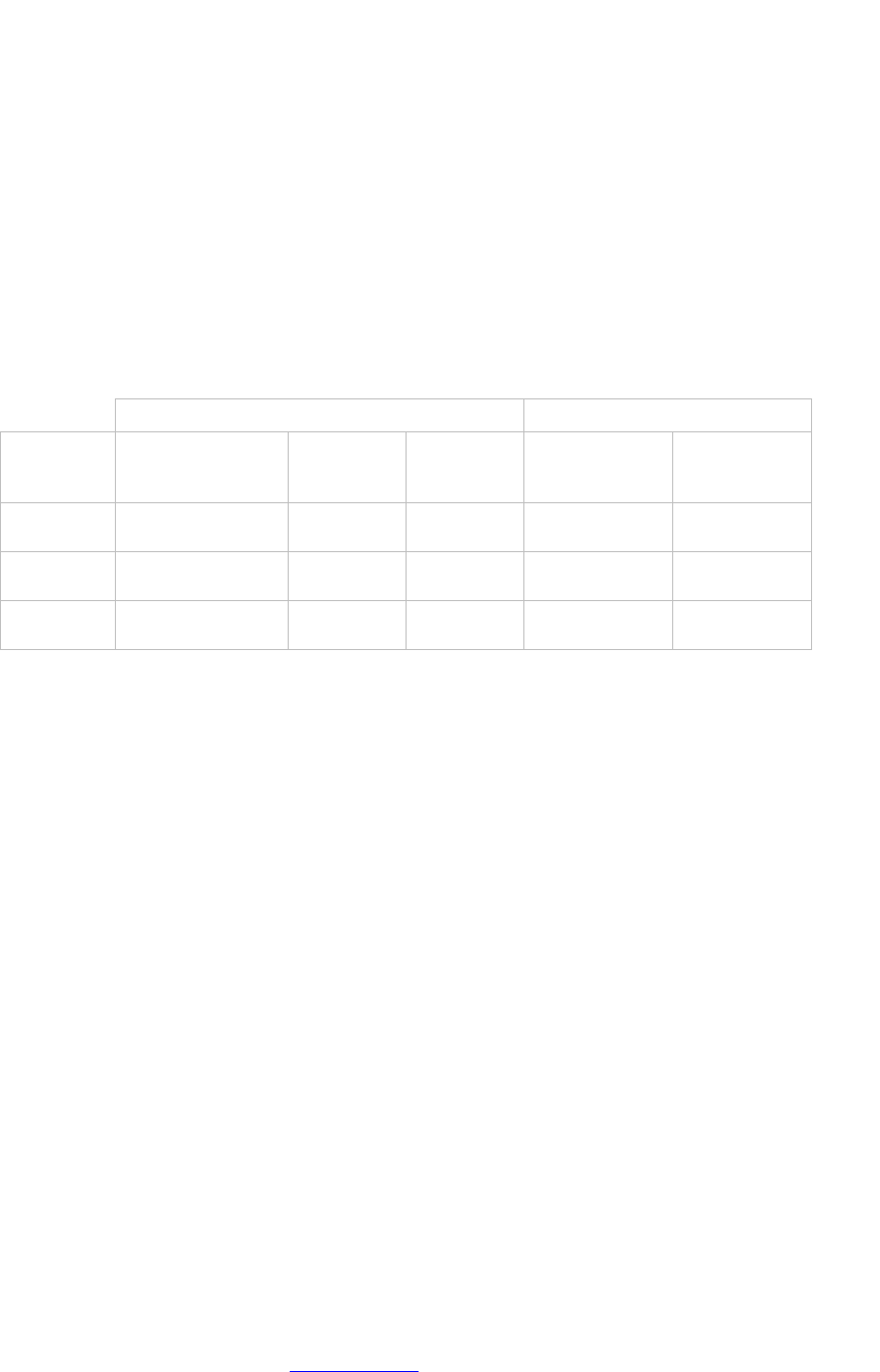printable thai alphabet in word and pdf formats page 4 of 4