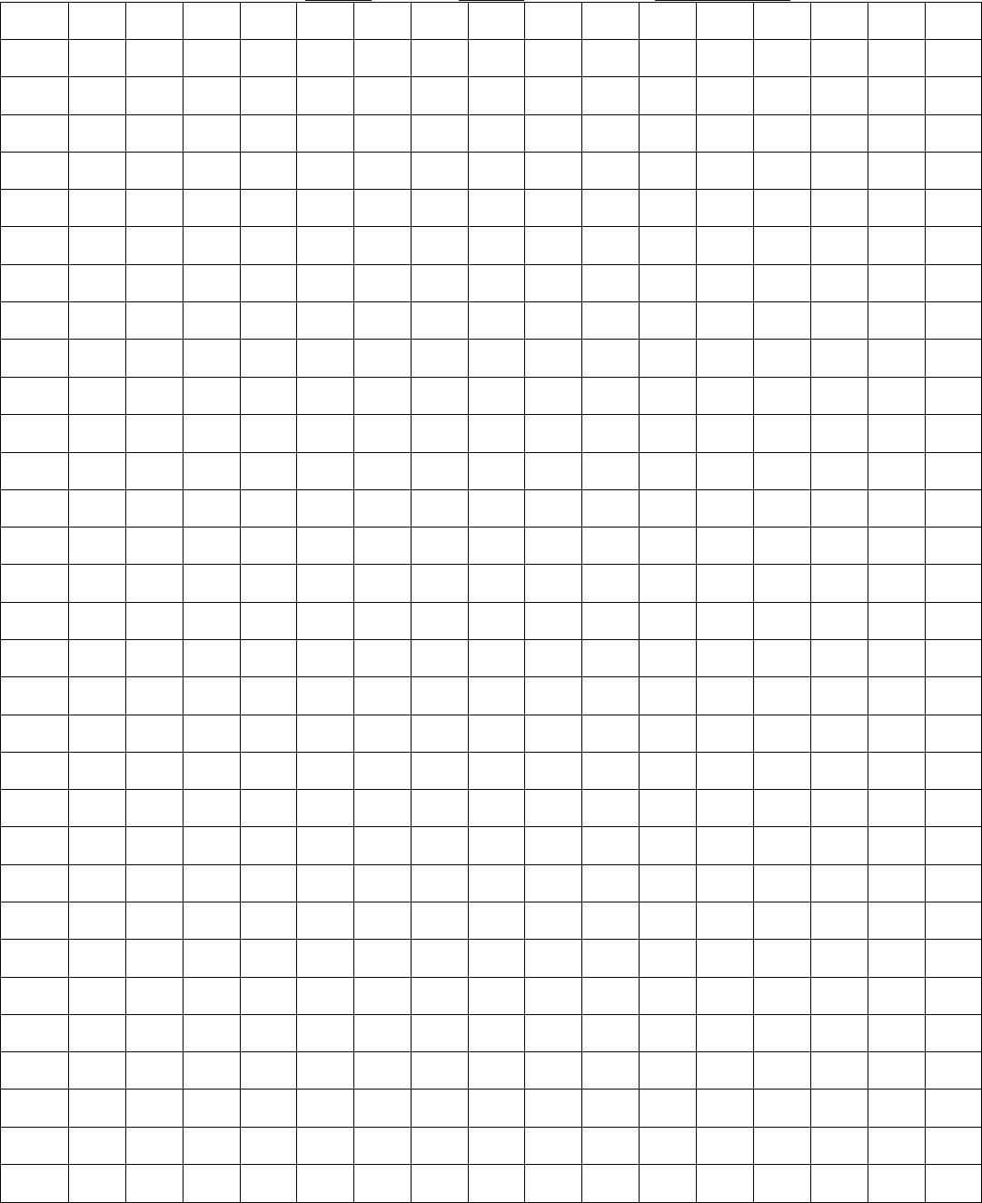 Progress Monitoring Chart For Addition And Subtraction In Word And Pdf progress-monitoring-chart-for-addition-and-subtraction-in-word-and-pdf