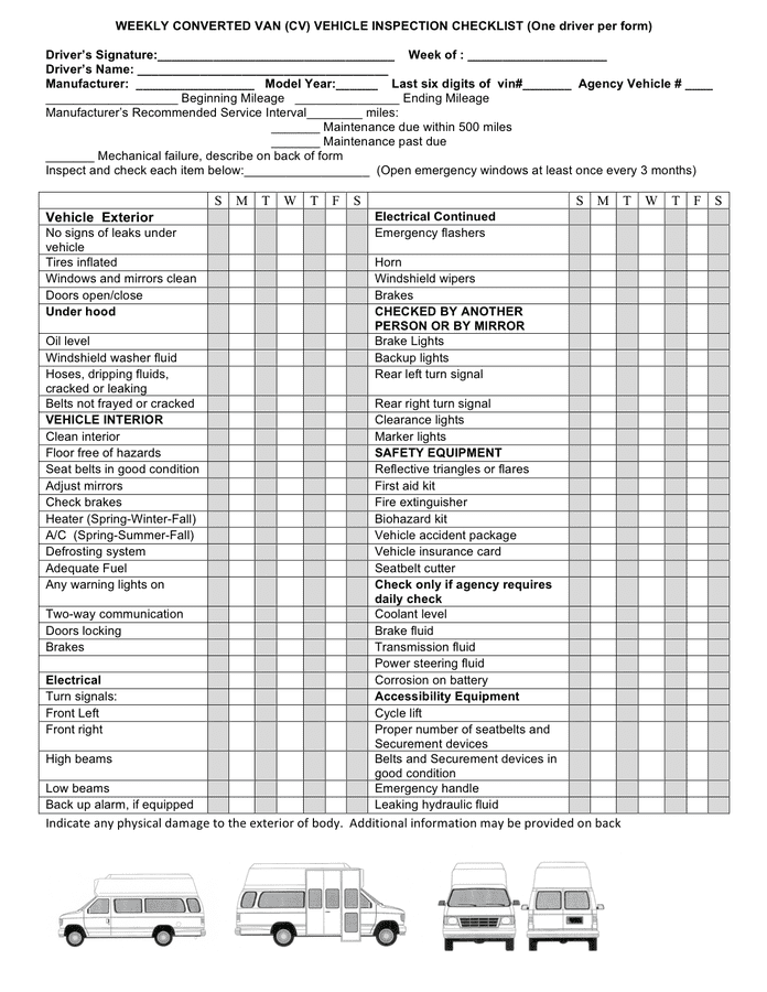 Vehicle Inspection Checklist In Word And Pdf Formats