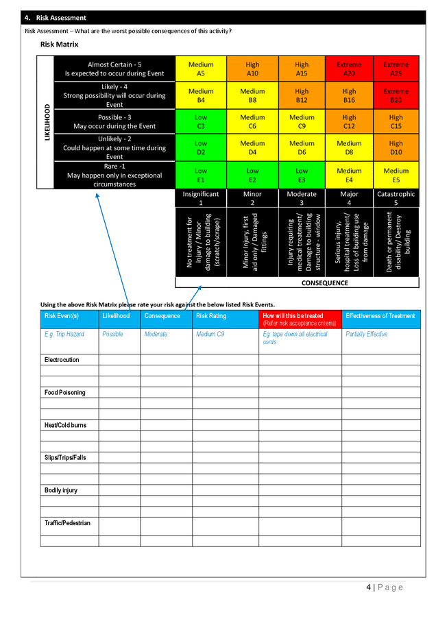 Event risk analysis template (Covid-19) in Word and Pdf formats - page ...