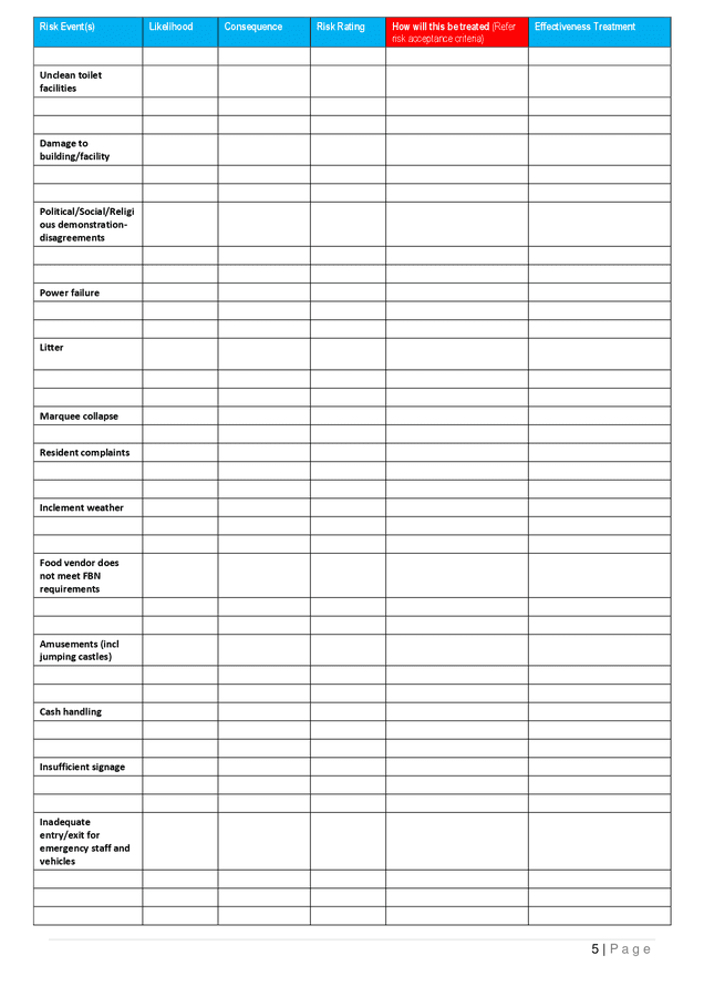 Event risk analysis template (Covid-19) in Word and Pdf formats - page ...