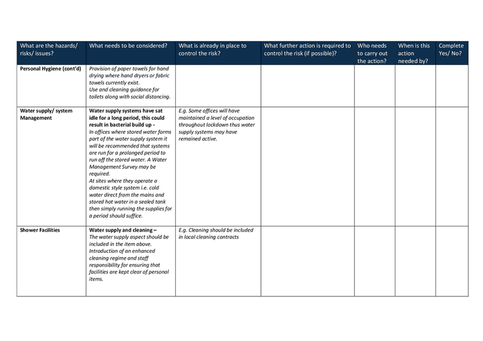 COVID-19 Risk Assessment Template for Workplaces in Word and Pdf ...