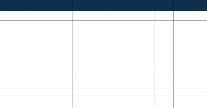 COVID-19 Risk Assessment Template for Workplaces in Word and Pdf ...