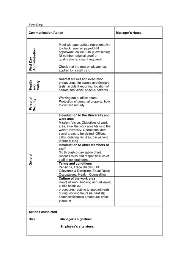 University Induction Programme Sample Checklist In Word And Pdf Formats