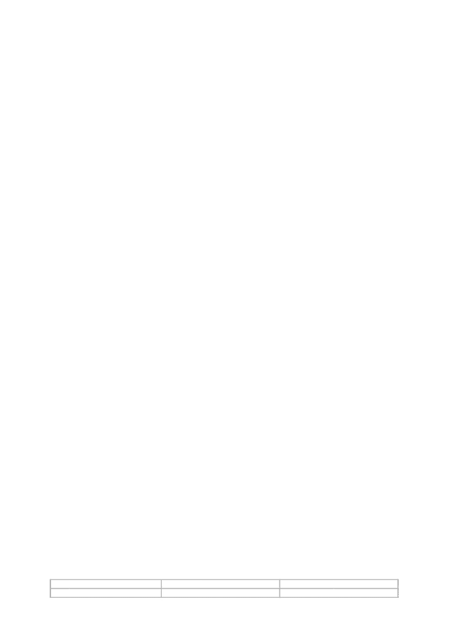 RISK MANAGEMENT PROCEDURE TEMPLATE WORD visual data 8