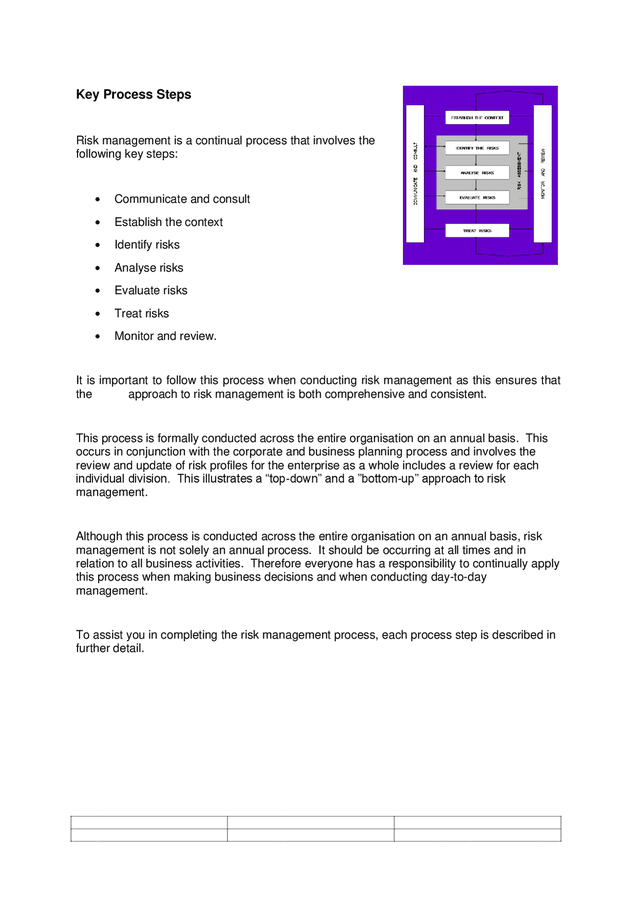 risk-management-procedure-template-in-word-and-pdf-formats-page-12-of-45