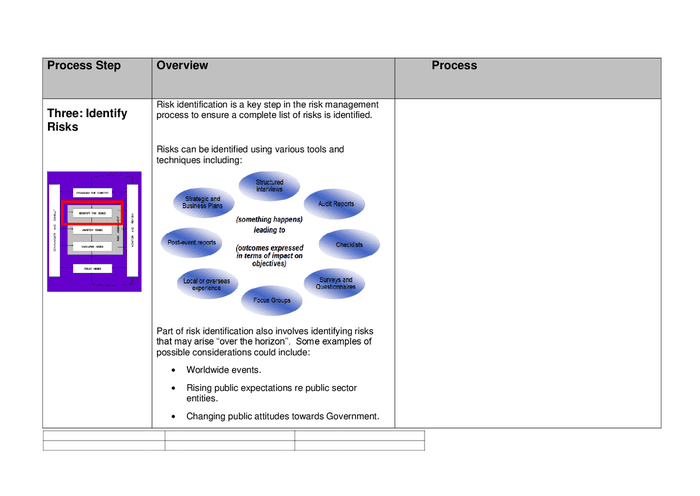 risk-management-procedure-template-in-word-and-pdf-formats-page-16-of-45