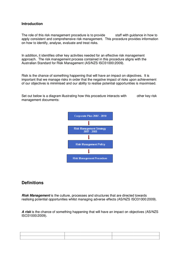 risk-management-procedure-template-in-word-and-pdf-formats-page-4-of-45