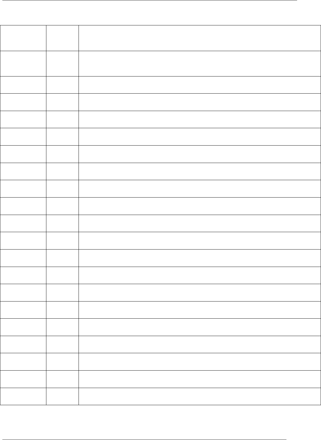 Risk management plan template in Word and Pdf formats - page 18 of 22