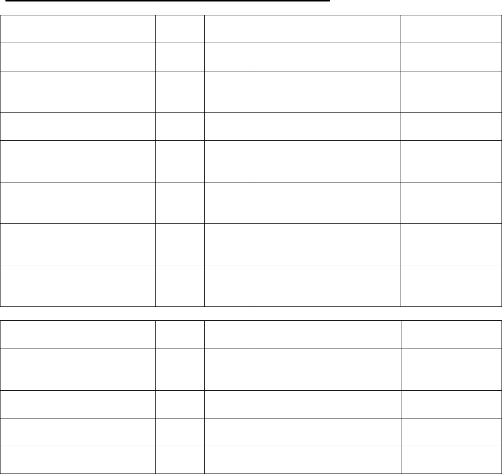 Checklist for children's outdoor play areas &amp; equipment in Word and Pdf ...