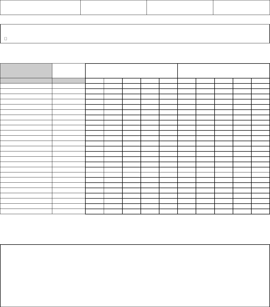 transitional work assignment form