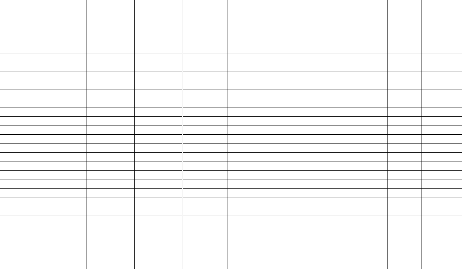 Farm partnership agreement sample in Word and Pdf formats - page 22 of 34