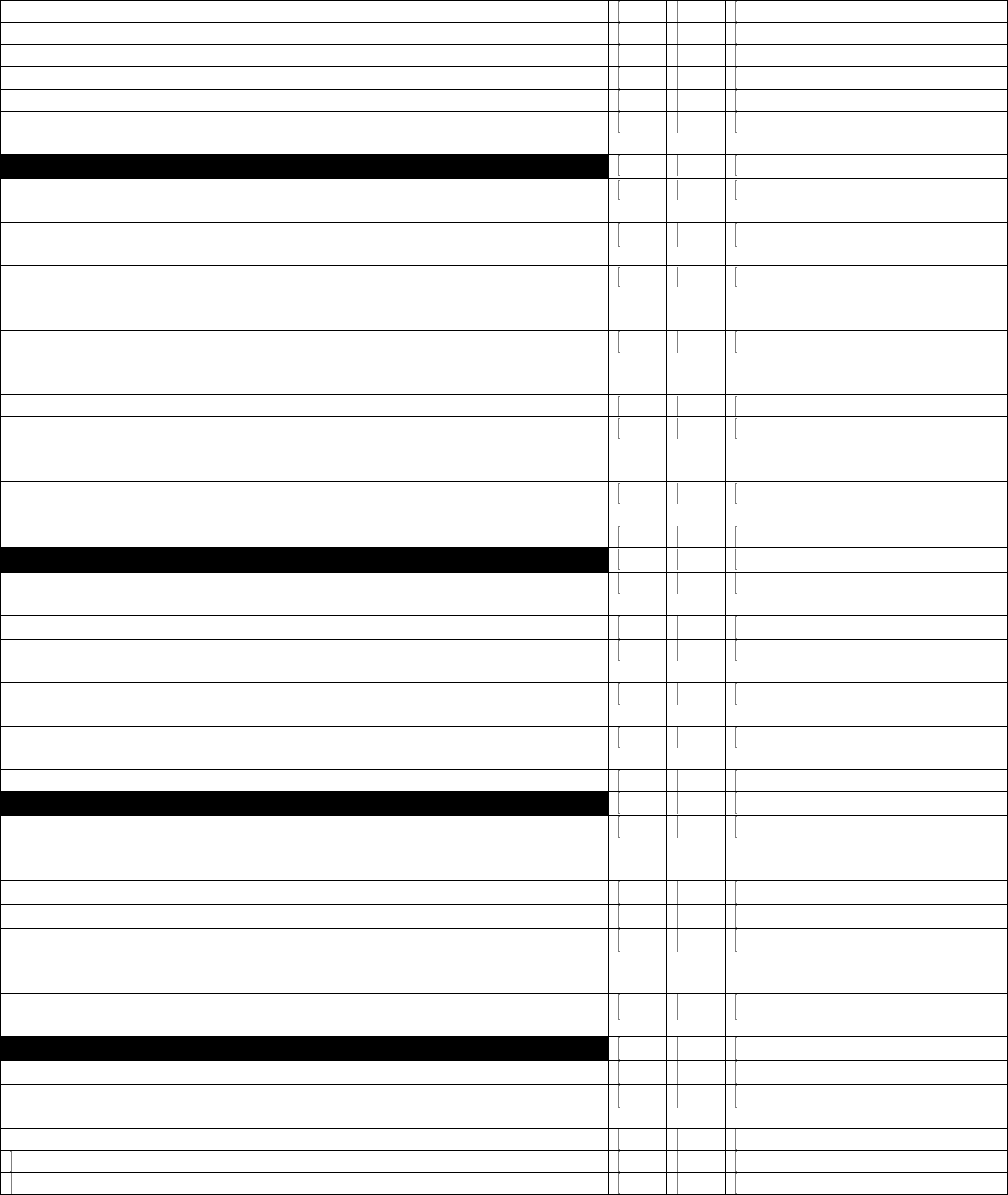 low-risk-facility-checklist-in-word-and-pdf-formats-page-2-of-2