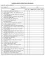 Sample Safety Inspection Checklist In Word And Pdf Formats