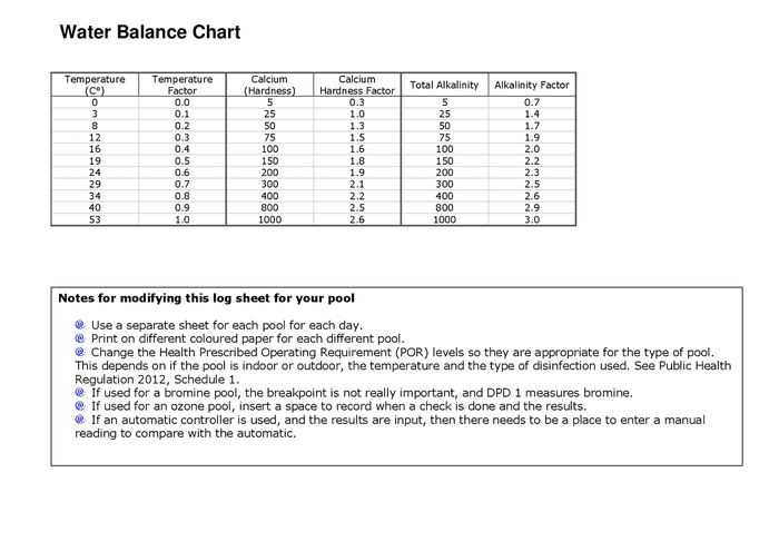 pool-log-sheet-template-in-word-and-pdf-formats-page-2-of-2