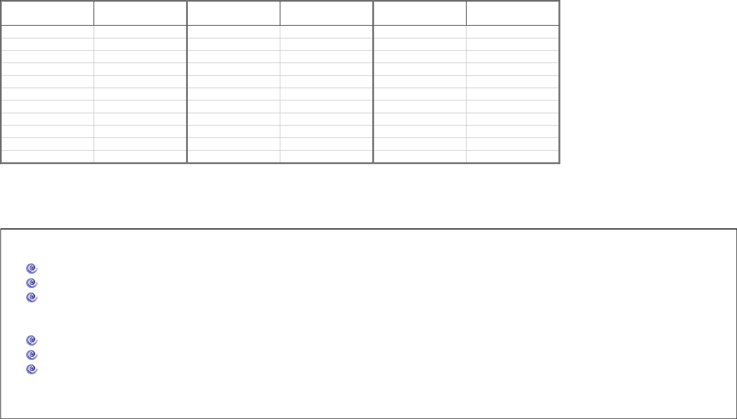 pool-log-sheet-template-in-word-and-pdf-formats-page-2-of-2