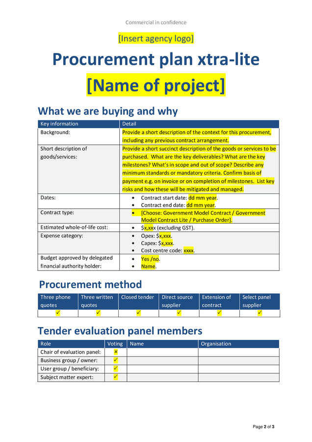 business plan templates nz