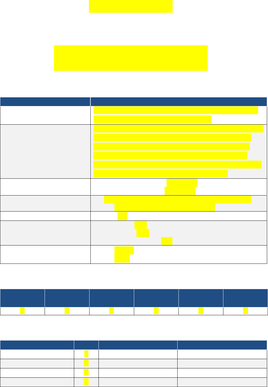 Procurement plan template (New Zealand) in Word and Pdf formats page Procurement plan template (New Zealand) in Word and Pdf formats page