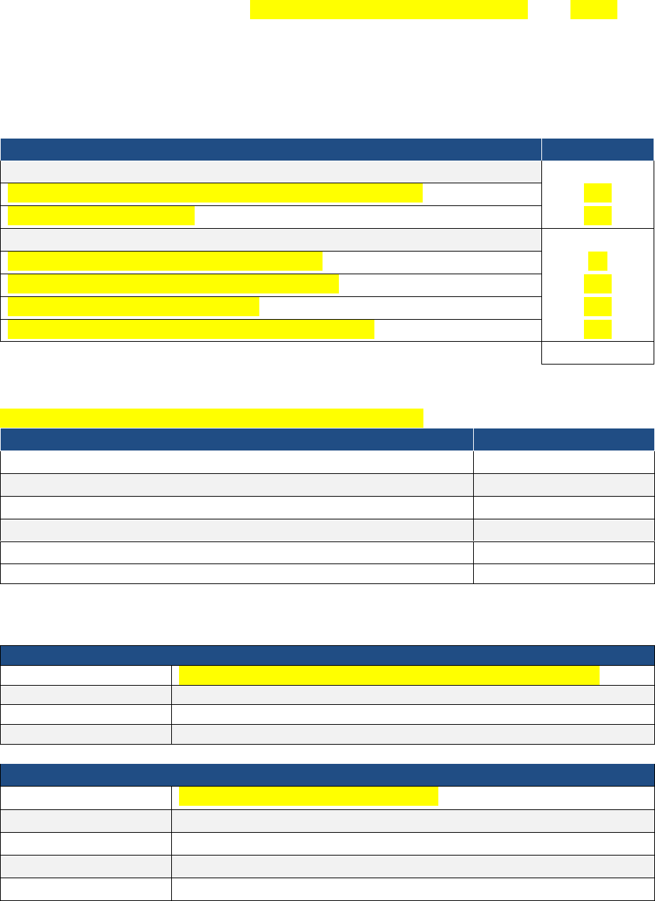 Procurement plan template (New Zealand) in Word and Pdf formats - page ...