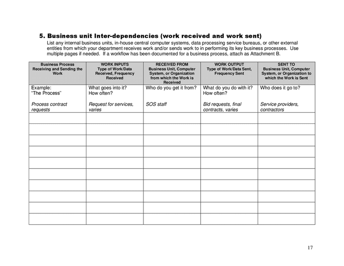 Business Impact Analysis Template In Word And Pdf Formats Page 17 Of 22 8828