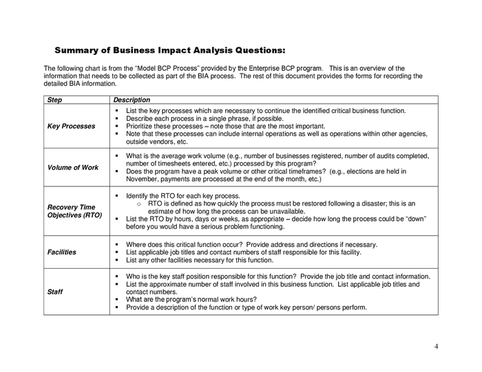 Business Impact Analysis Template In Word And Pdf Formats Page 4 Of 22