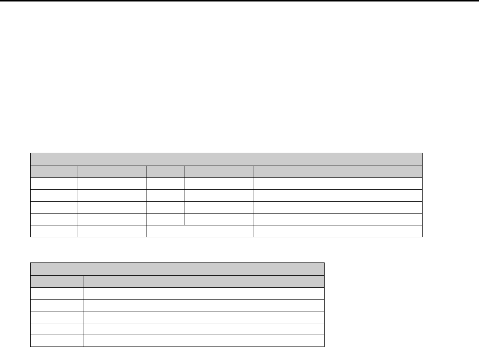 business-impact-analysis-template-in-word-and-pdf-formats-page-9-of-22