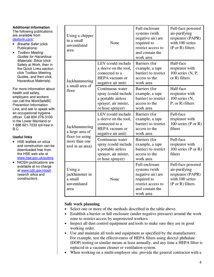 Exposure control plan for chip hammering and jackhammering in Word and ...