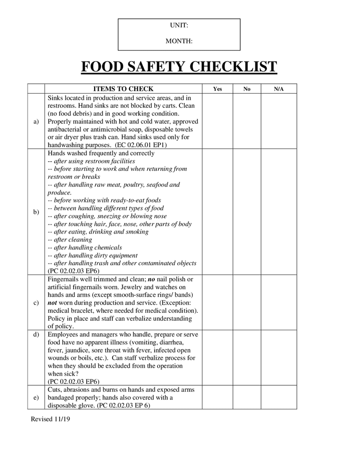Food Safety Checklist Sample 1 