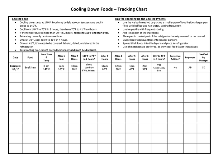 cooling-down-foods-tracking-chart-in-word-and-pdf-formats