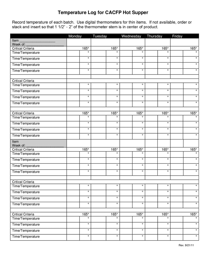 Temperature log for hot supper in Word and Pdf formats