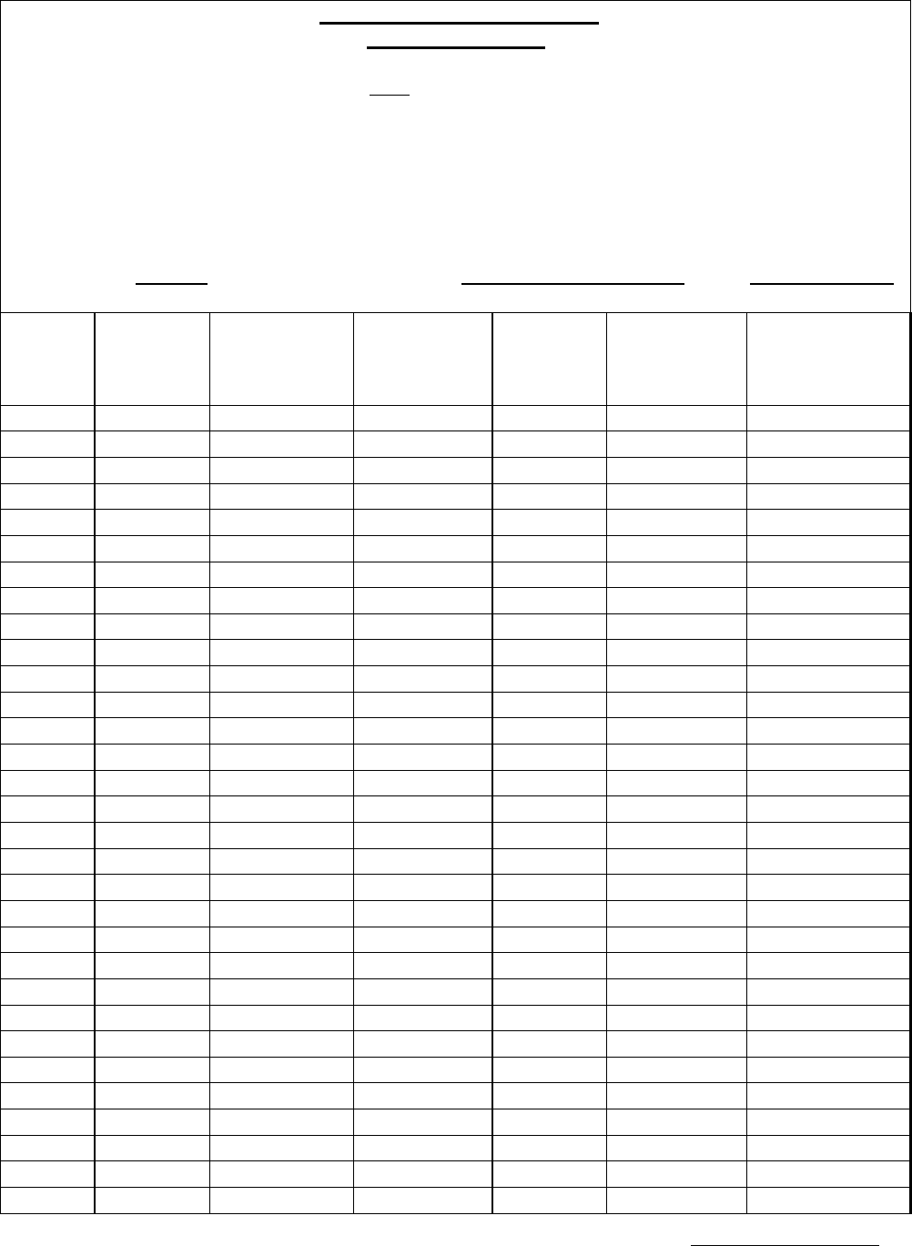 Daily freezer, refrigerator temperature log in Word and Pdf formats