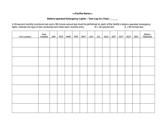 Emergency Lighting Test Certificate Template