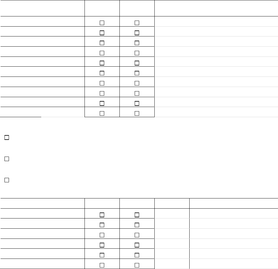 Fire alarm, emergency communication system inspection and testing form ...