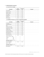 Fire alarm, emergency communication system inspection and testing form ...