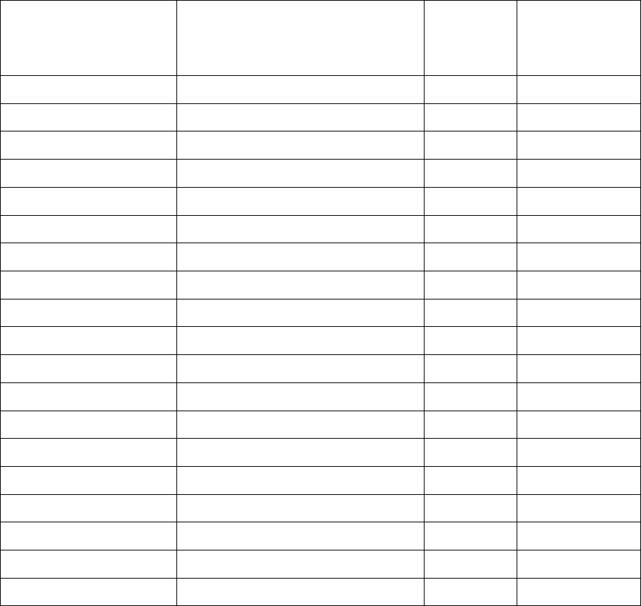 training-log-template-in-word-and-pdf-formats