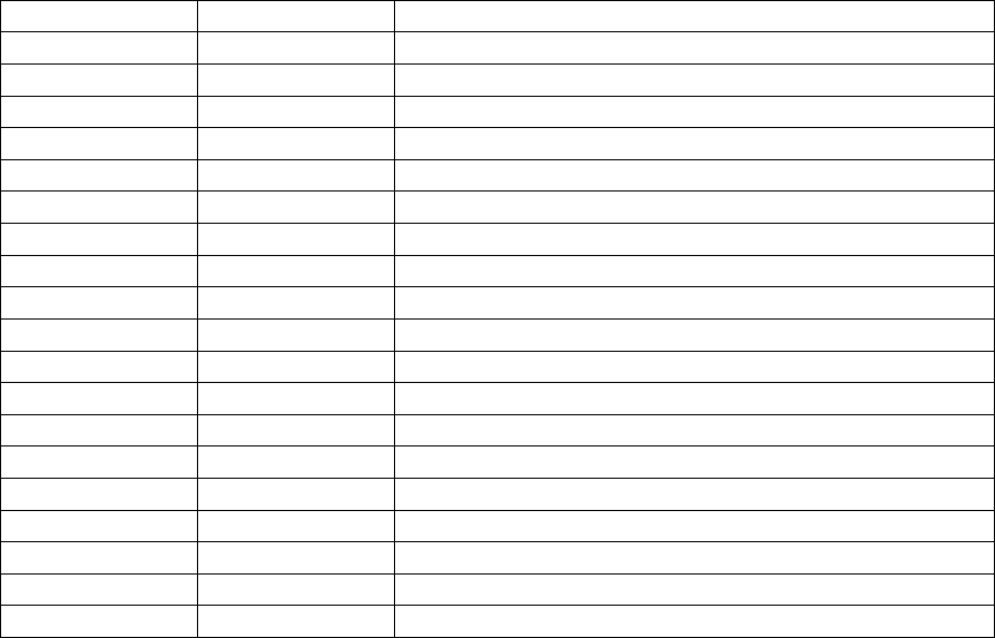 Index reconciliation summary template in Word and Pdf formats