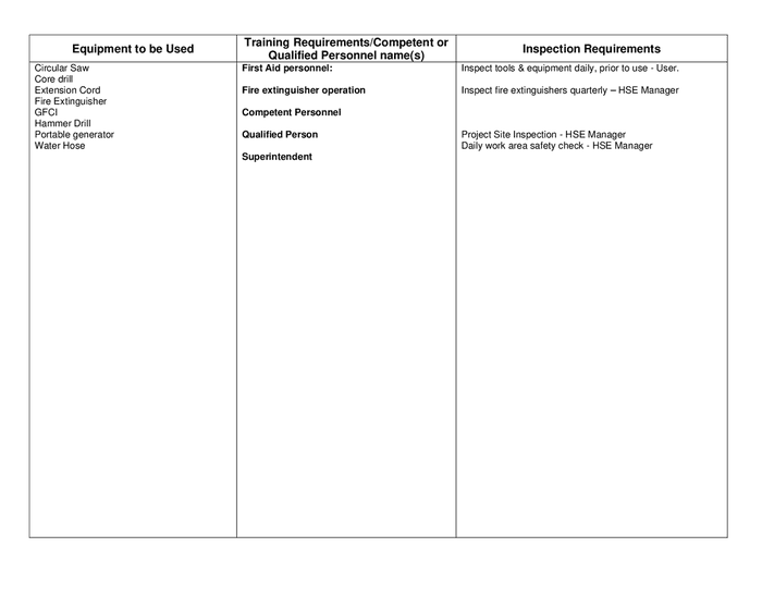Activity hazard analysis (AHA) form in Word and Pdf formats page 4 of 36