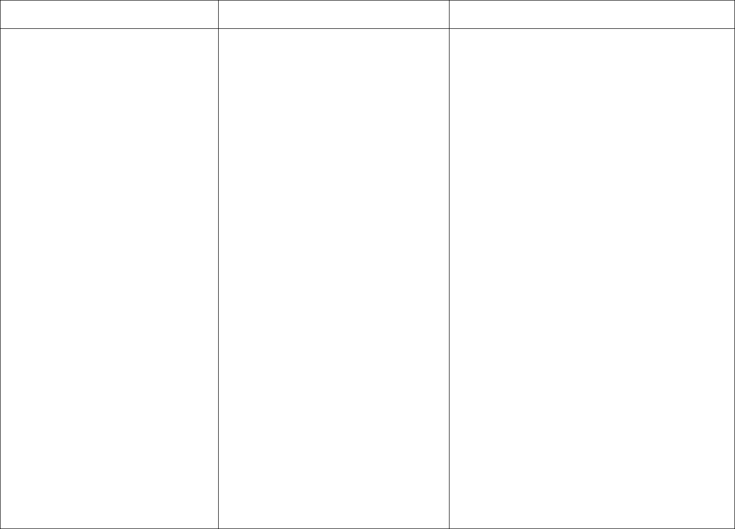 Activity Hazard Analysis AHA Form In Word And Pdf Formats Page 4 Of 36