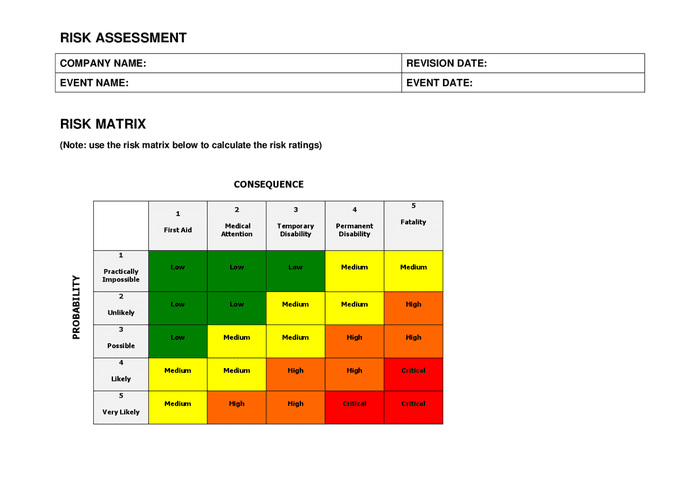 Risk Assessment Template In Word And Pdf Formats 