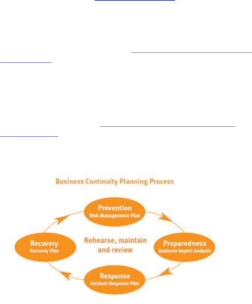 Image 10 for Business Continuity Plan Template Australia