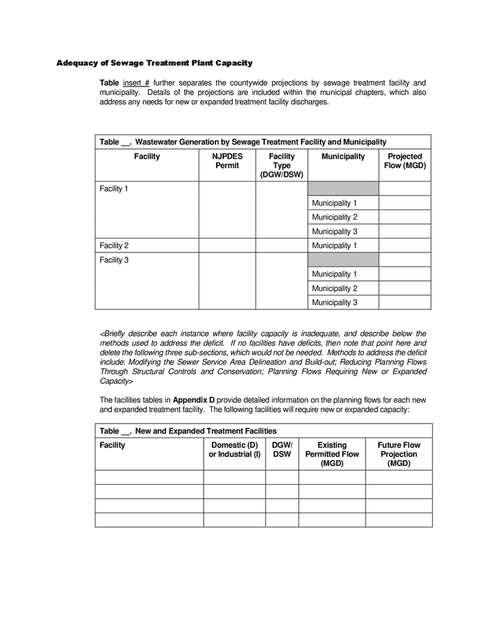 County wastewater management plan template (New Jersey) in Word and Pdf