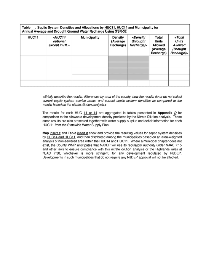County wastewater management plan template (New Jersey) in Word and Pdf