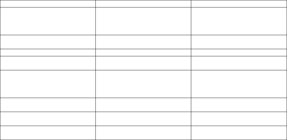 employee-family-pet-care-plan-template-in-word-and-pdf-formats-page