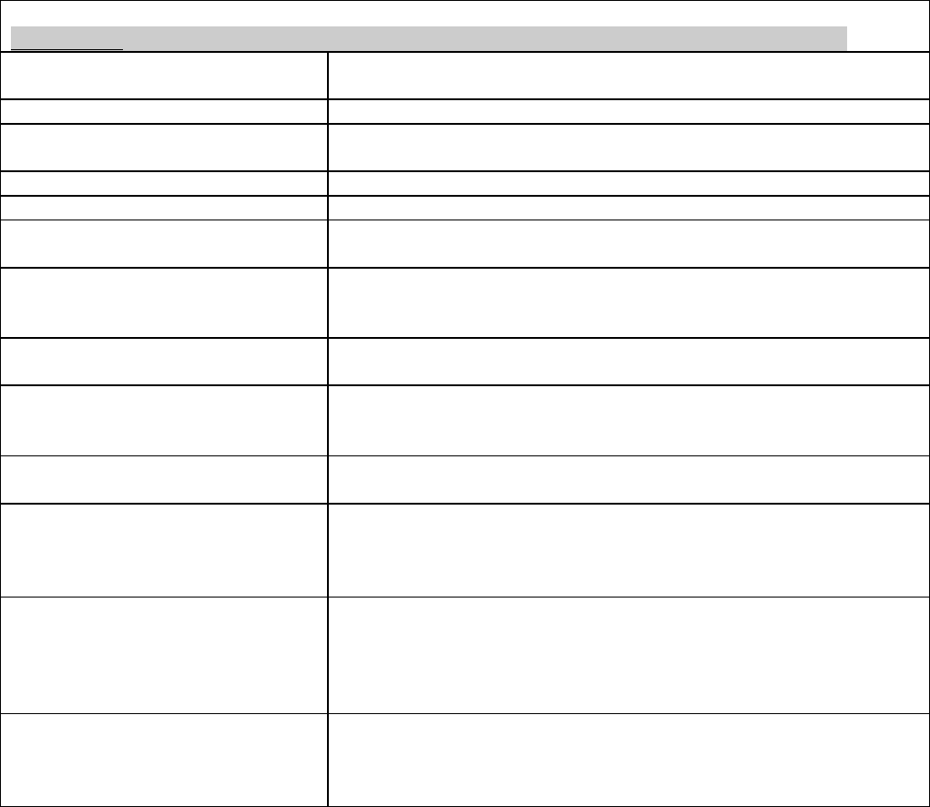 food-waste-management-plan-template-in-word-and-pdf-formats