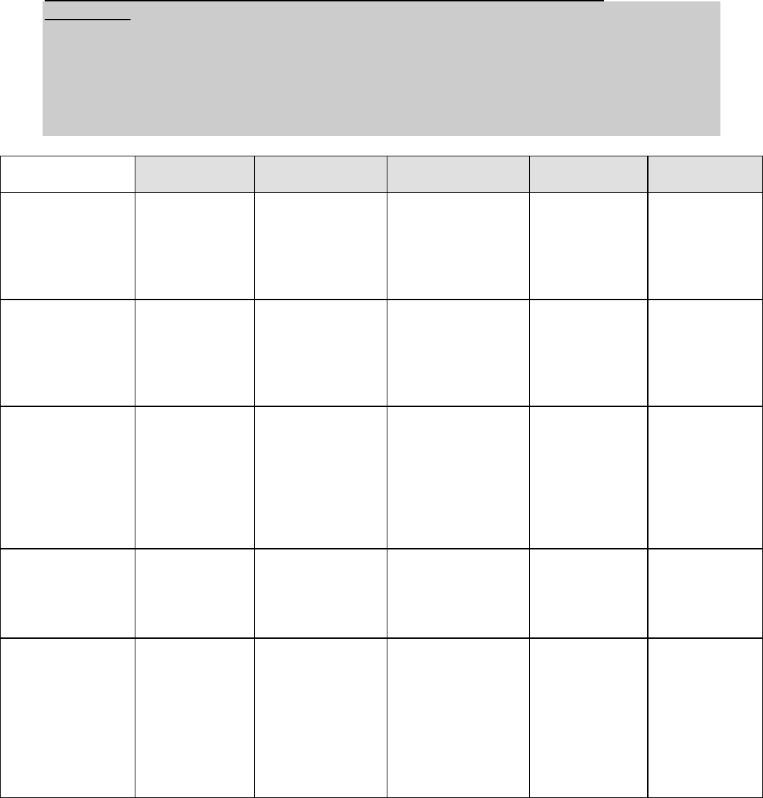 Food waste management plan template in Word and Pdf formats - page 2 of 12