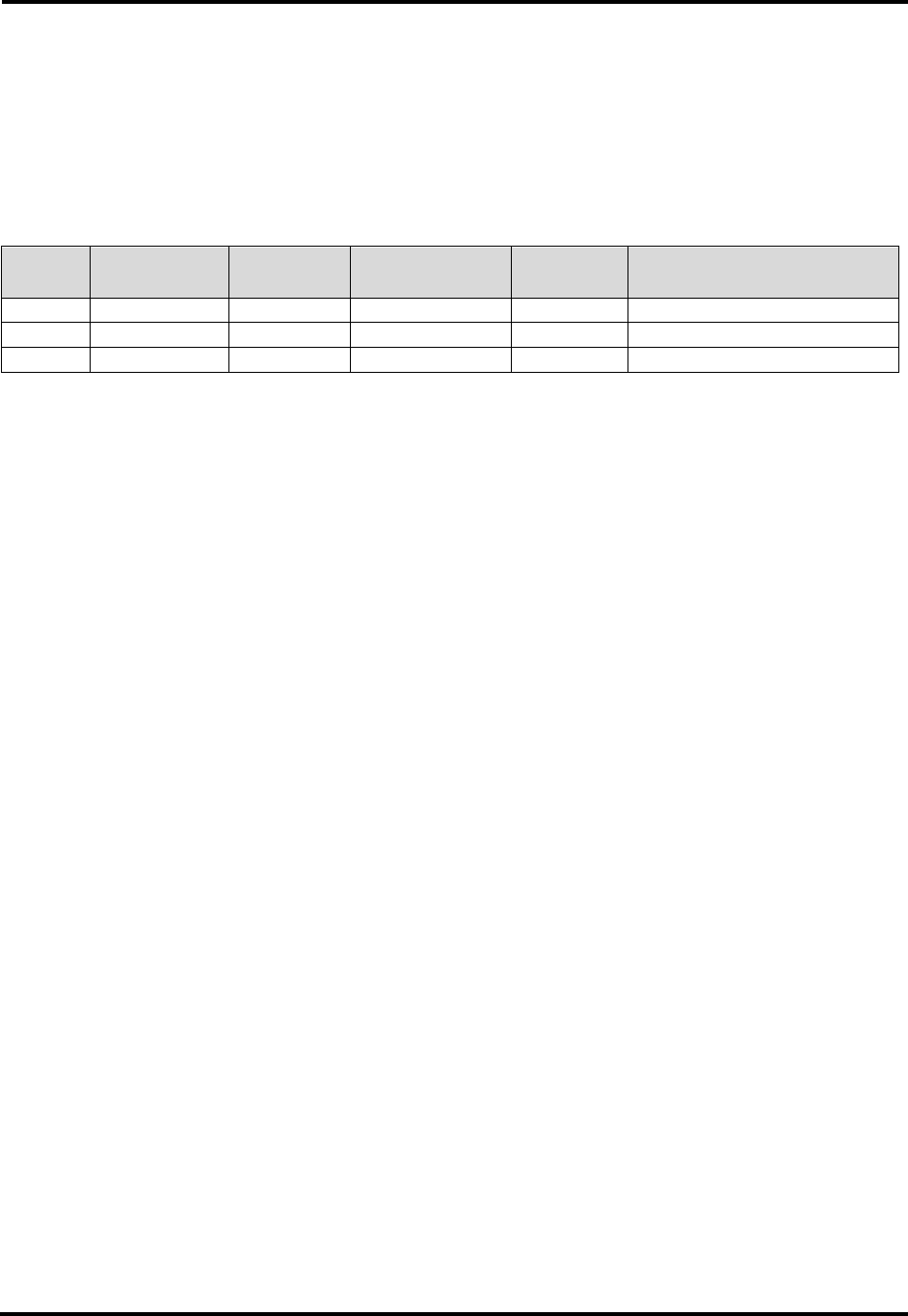 Change Management Plan Template In Word And Pdf Formats Page 3 Of 10 Change Management Plan Template In Word And Pdf Formats Page 3 Of 10