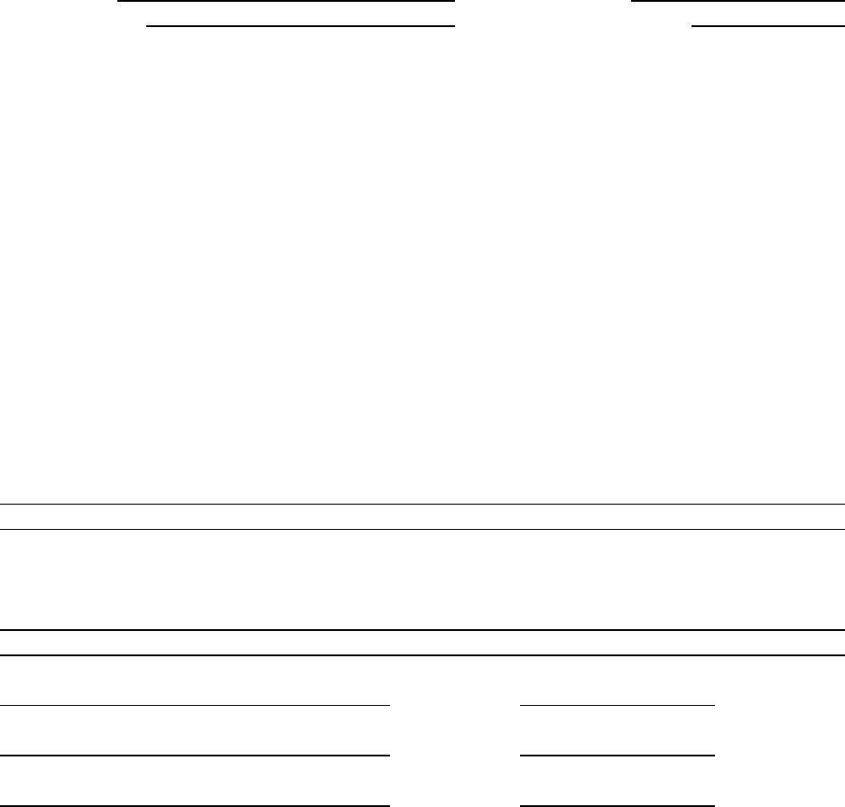 Child Care Evaluation Form In Word And Pdf Formats