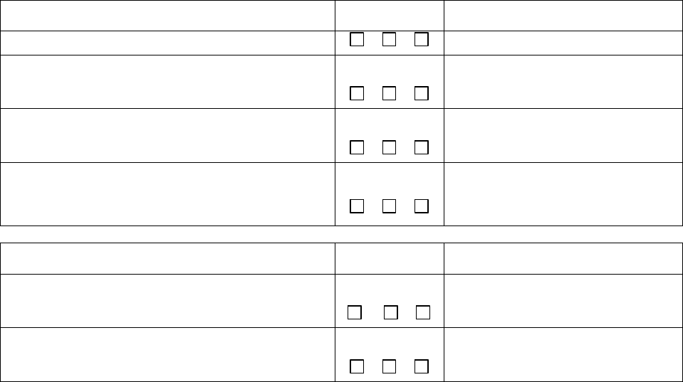 Manufacturing readiness review checklist in word and pdf formats page